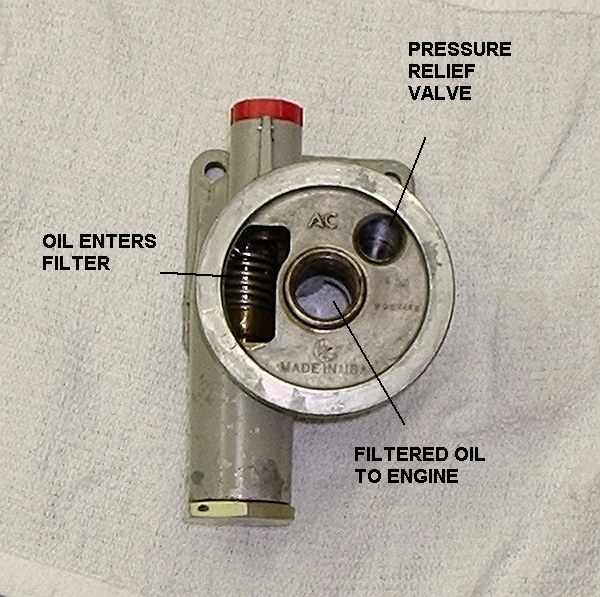 Accessory Case Oil Schematic Van's Air Force